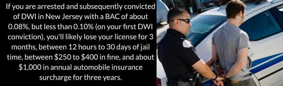 arrested-for-DWI